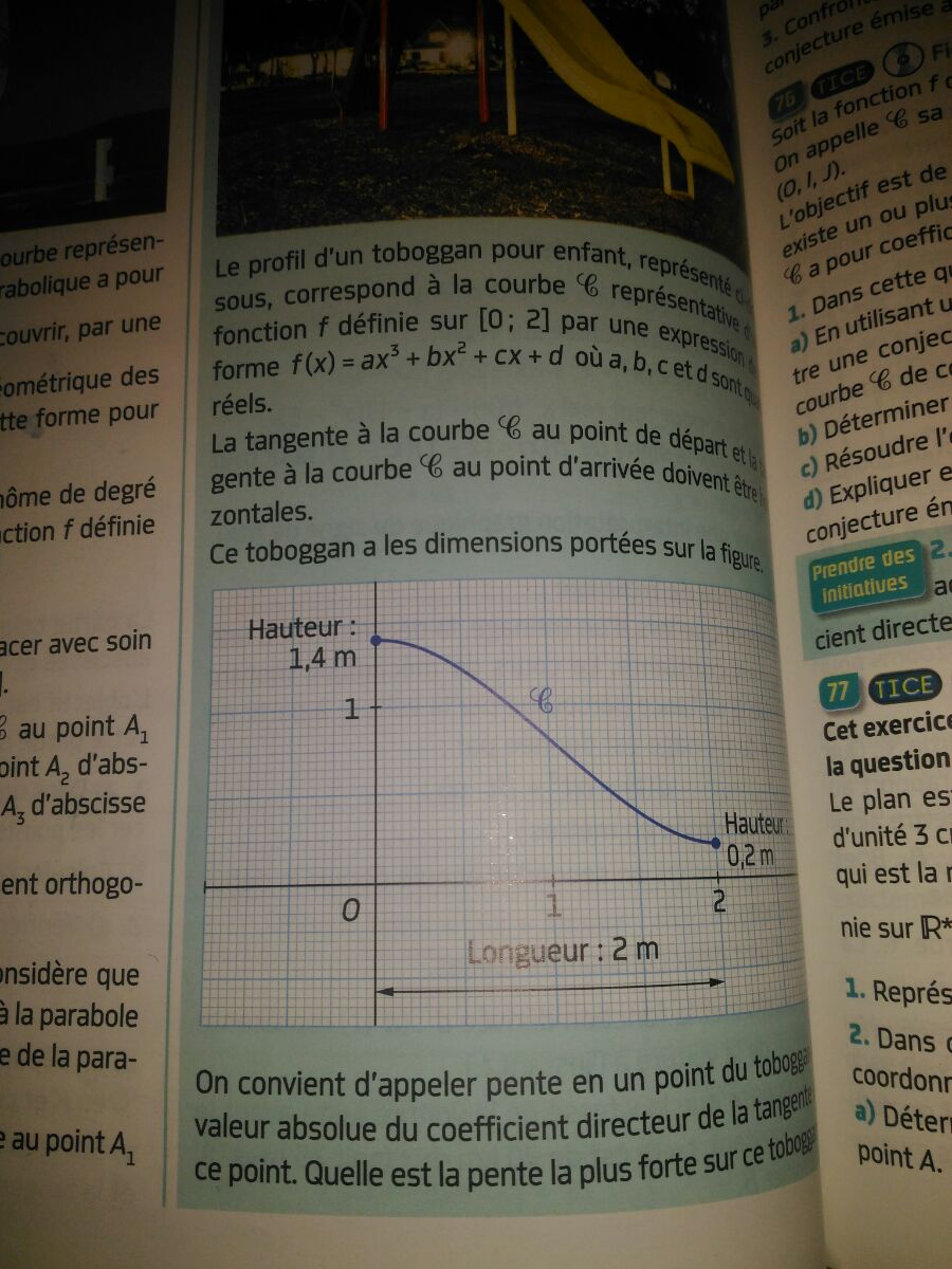 Comment Trouver A B Et C Par RehArk - Page 1 - OpenClassrooms